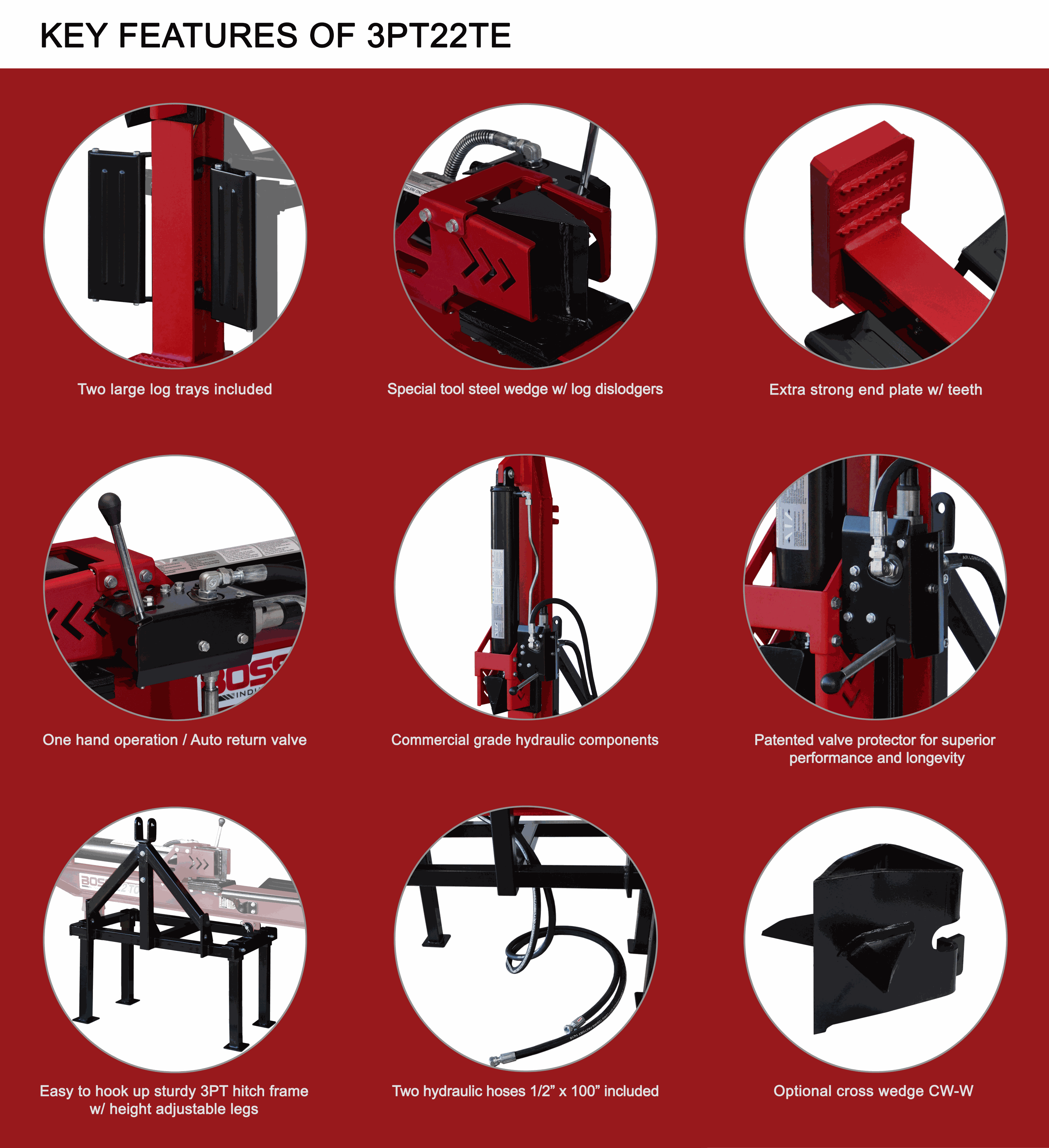 Log Splitter with key features including adjustable height, dual-action operation, and durable steel components.